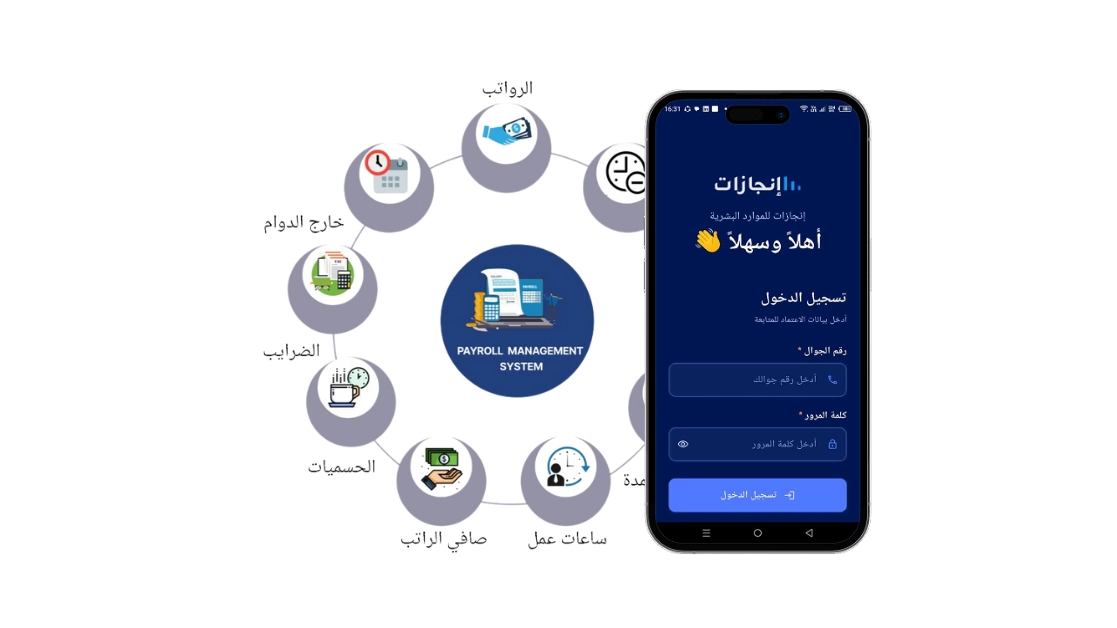 لماذا نظام وبرنامج إنجازات HR متميز في ادارة الموارد البشرية