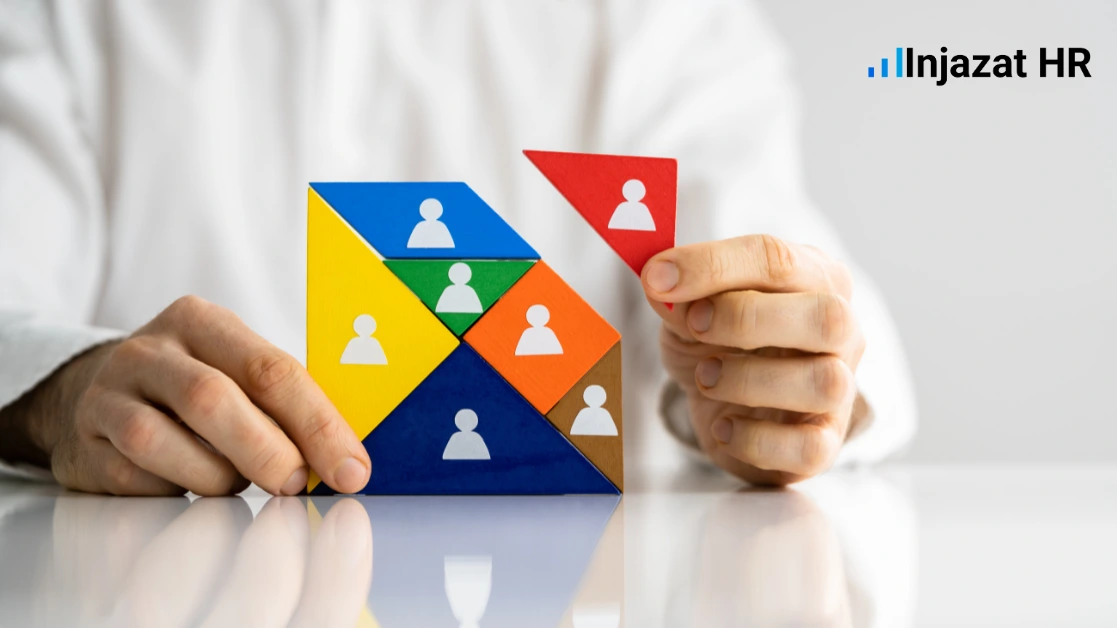 Core Objectives of Diversity Management